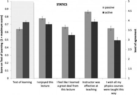 Deslauries et al. 2019, Figure 1, sept. 2019